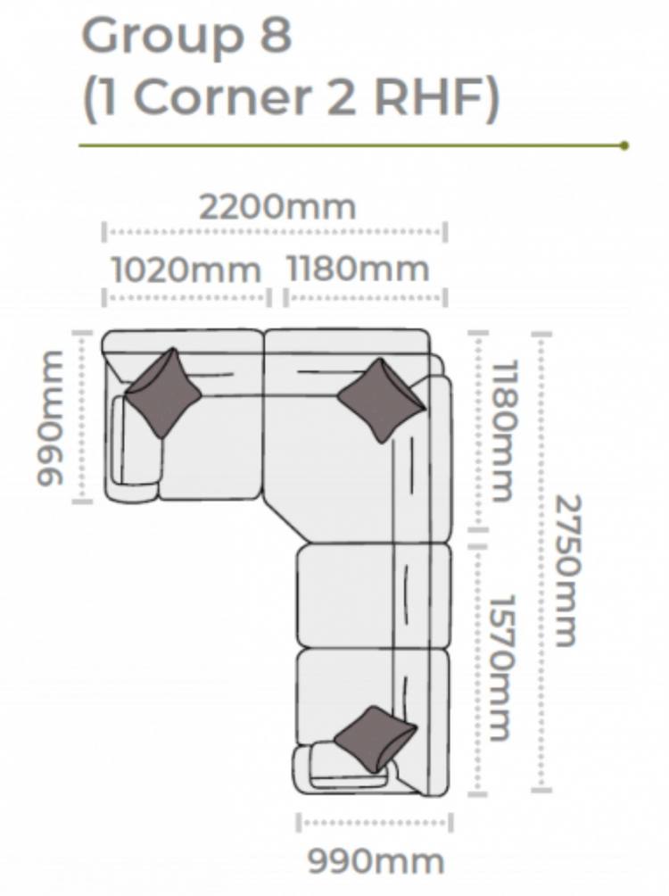 Aalto Sofa Group 8 layout 