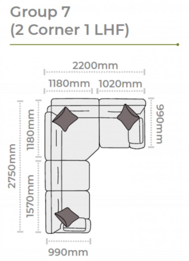 Aalto Sofa Group 7 layout