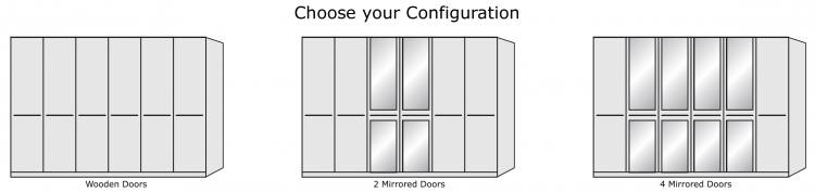 Choose your configuration