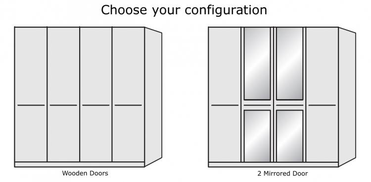 Choose your configuration