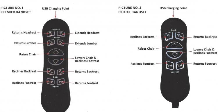 Riser Recliner chairs Deluxe & Premier handset controls  