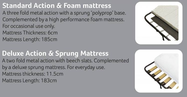 Mattress & Base options