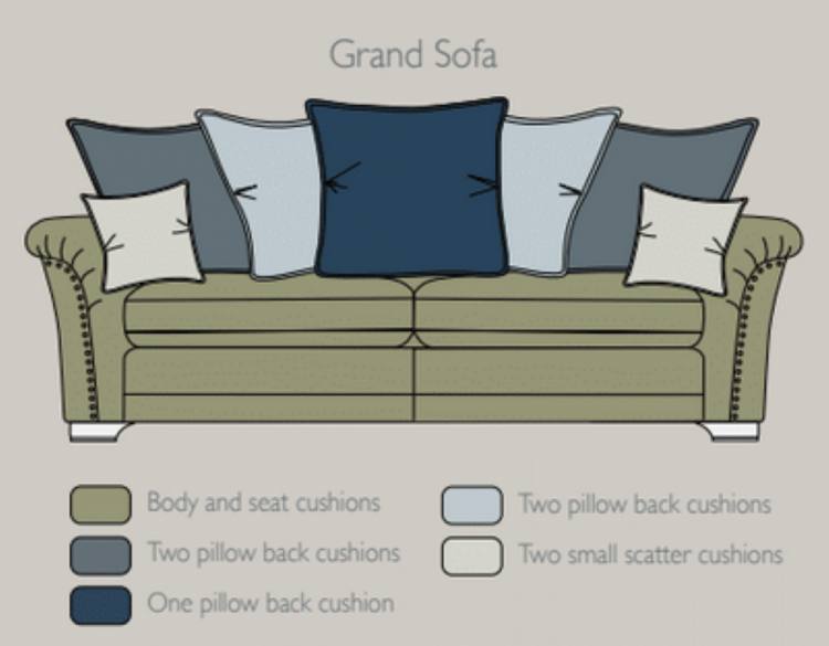 Sofa cushion layout 