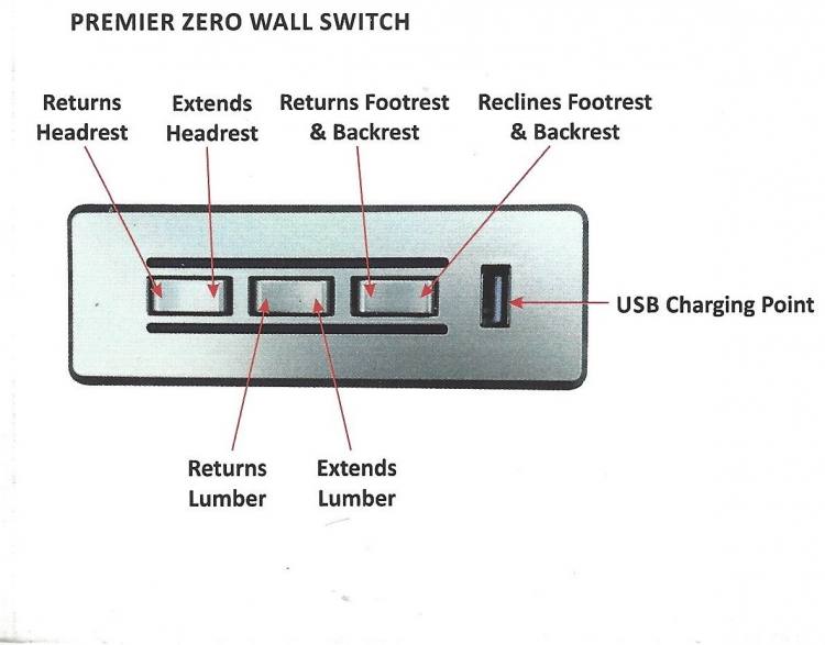 Premier power sofas & chairs side switch 