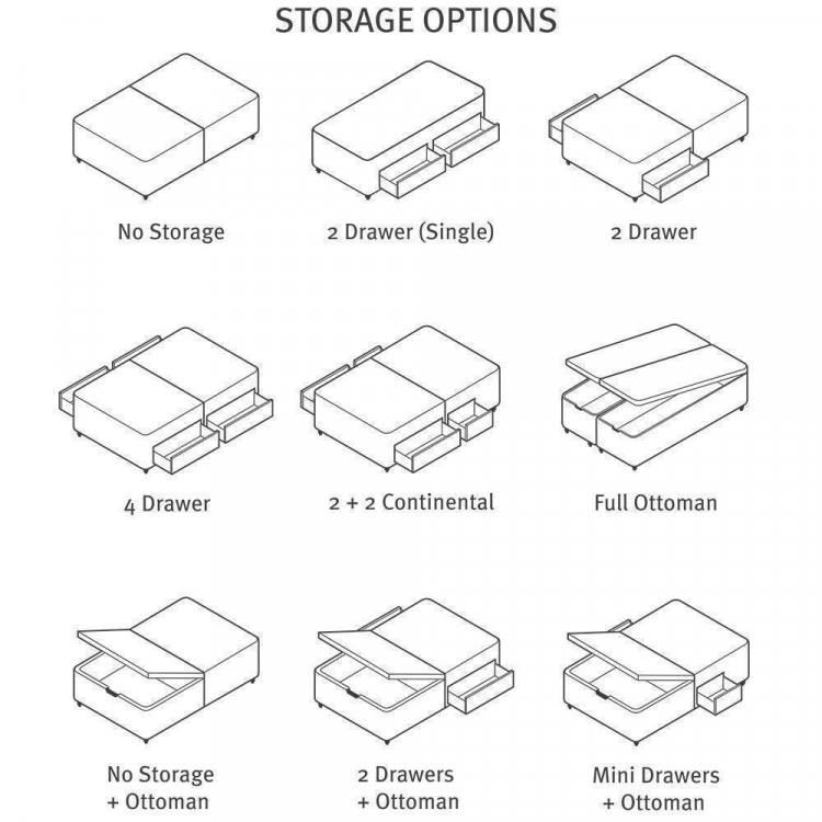 Space-saving storage options
