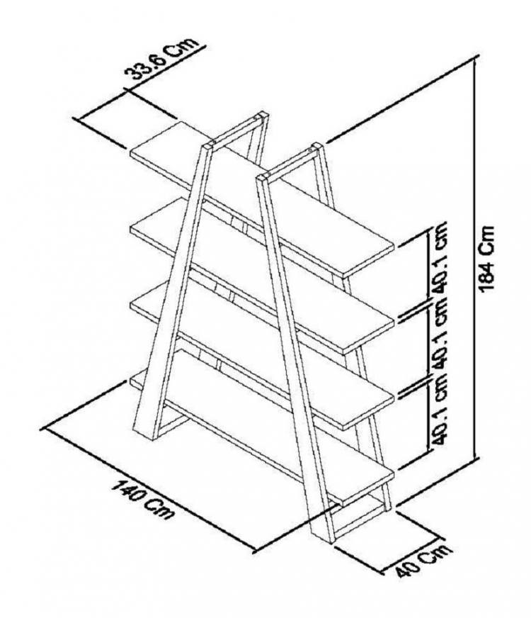 Unit sizes