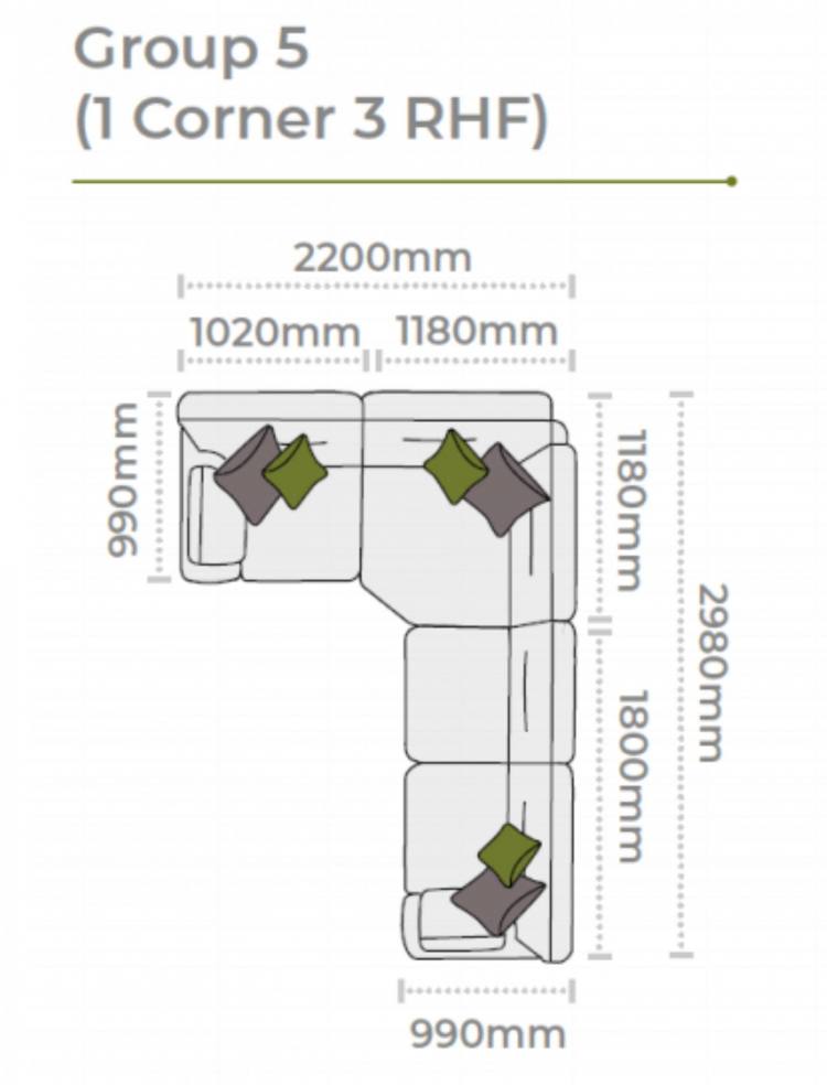 Sofa Group 5 layout 